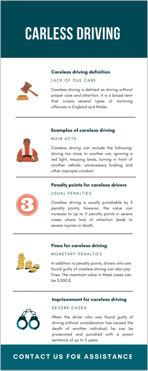 difference between careless and dangerous driving